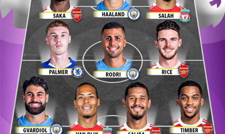 NAJLEPSZA XI Premier League na sezon 25/26!